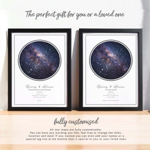 May include: Two black framed prints with a white background and a circle of stars in the center. The text "Banny & Alicia" is at the bottom of each print. The left print says "The Beginning of Our Adventure" and the right print says "The Night We Met".
