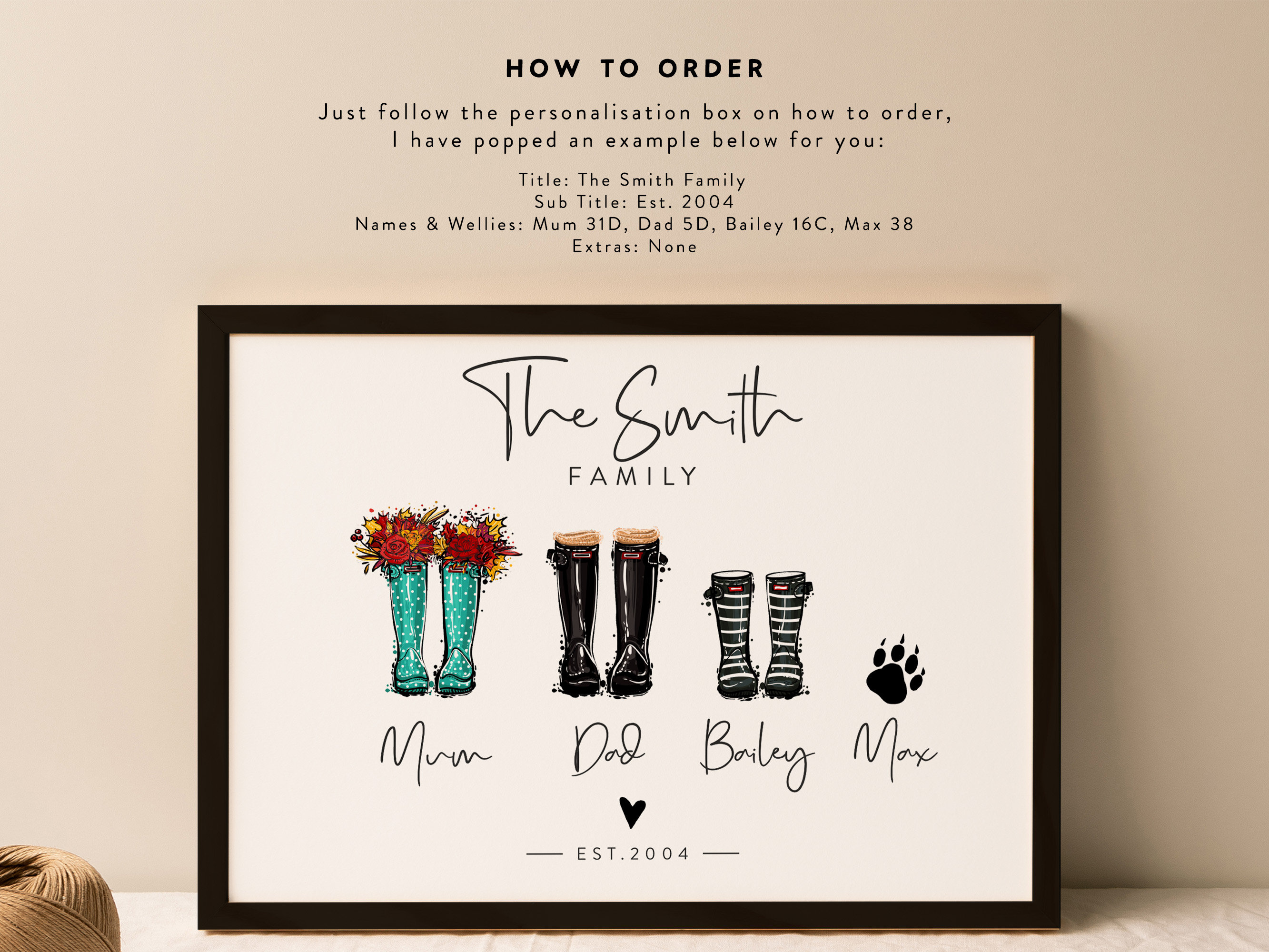 Custom Wellies Custom Welly Boots Print for Family, Framed Custom Wellie Print, Family ...