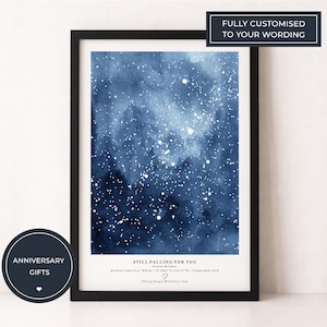 Könnte beinhalten: Ein gerahmter Druck mit einer Darstellung eines Sternenhimmels im Aquarellstil in Blau- und Weißtönen. Der Druck befindet sich in einem schwarzen Rahmen und enthält den Text "Still Falling For You". Das Bild ist mit "Anniversary Gifts" beschriftet.
