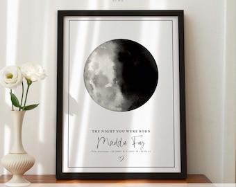 Moon Print Gift For Wife - Or Couple, Custom Date Moon Print, Framed or Print, Personalised gift, Custom Family, Wall Decor, Print #276