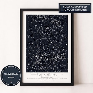 May include: A framed print with a dark blue background speckled with white dots, resembling a star map. The print is in a black frame and includes the text "Poppy & Alexander" and "Our Anniversary." The words "Fully Customised to Your Wording" are also visible.