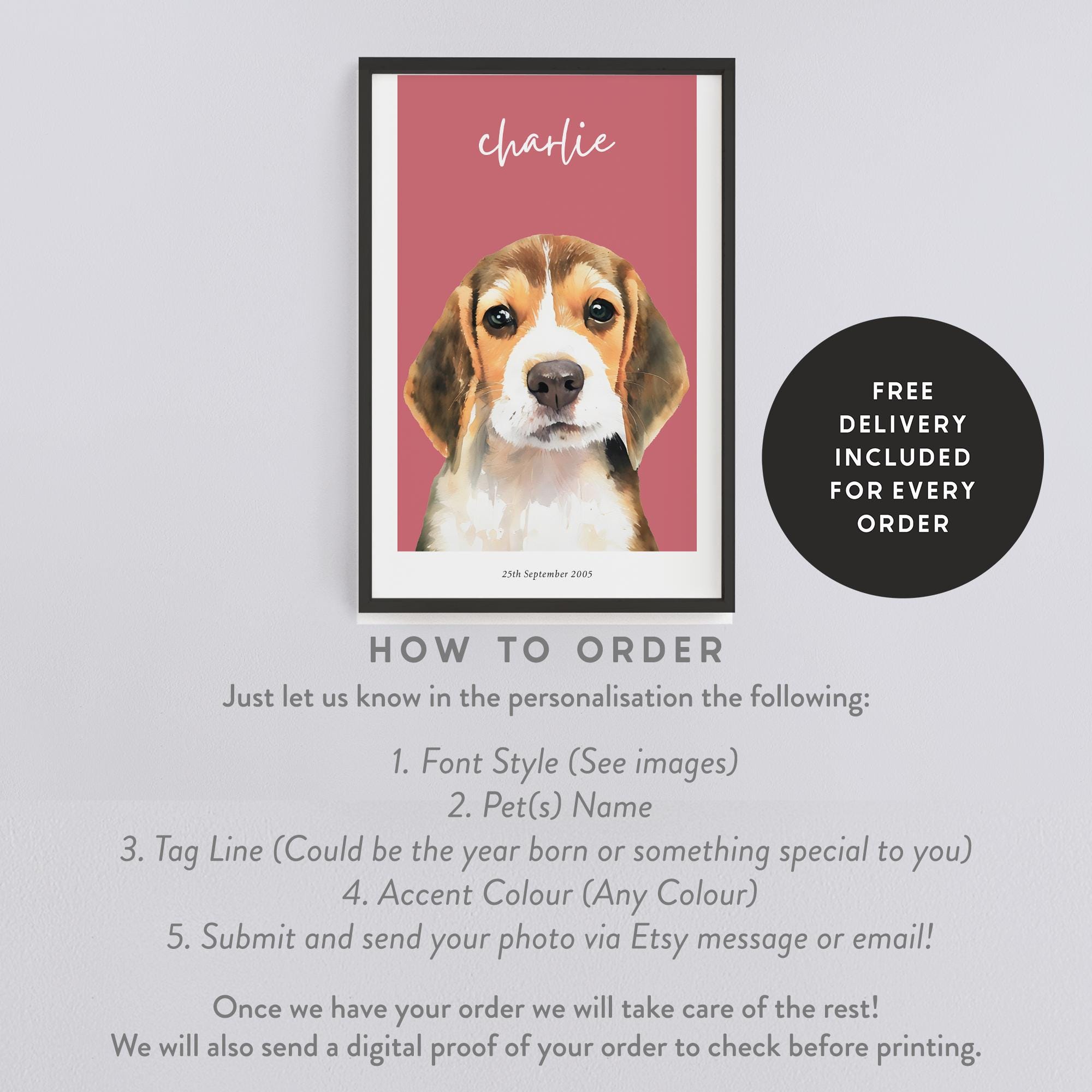 Custom Pet Portrait Print: Personalized Dog & Cat Wall Art - Etsy