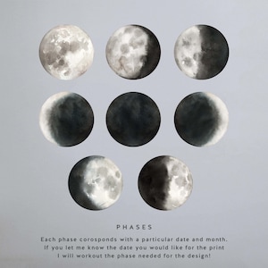 May include: A set of eight watercolor illustrations of the moon in different phases. The moon phases are depicted in a circular shape with varying degrees of illumination, from a full moon to a crescent moon. The illustrations are painted in shades of gray and black, creating a subtle and elegant aesthetic.