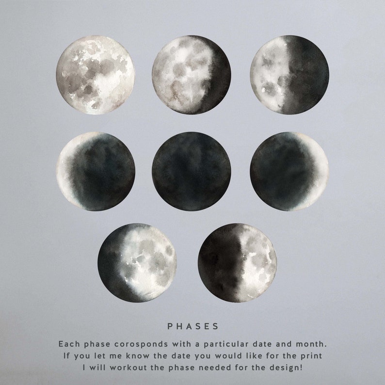 May include: A set of eight watercolor illustrations of the moon in different phases. The moon phases are depicted in a circular shape with varying degrees of illumination, from a full moon to a crescent moon. The illustrations are painted in shades of gray and black, creating a subtle and elegant aesthetic.