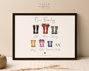 Custom Wellie Boot Print, Welly Boots Gift Print Family, Mothers Day, Gift for Mum, Personalised Family Print, Wall Décor, from Kids #312