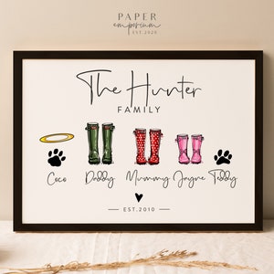 Framed Custom Wellie Print, Fully Custom Welly Boots Print for Family, Framed, Family Print, Includes Frame, Gift For Dad, Gift For Mum#218