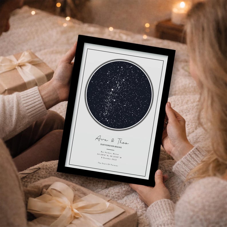 May include: A framed print featuring a dark blue celestial map with white stars. The print includes the names "Ava & Theo" and the phrase "OUR FOREVER BEGINS". Below the names are location details and a date. The frame is black.