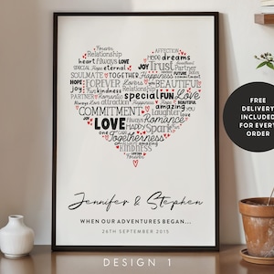 Mots d'art personnalisés coeur d'amour - impression ou carte personnalisée coeur de mot, cadeau d'anniversaire, souvenir de mariage, Saint-Valentin, pour lui ou pour elle #127