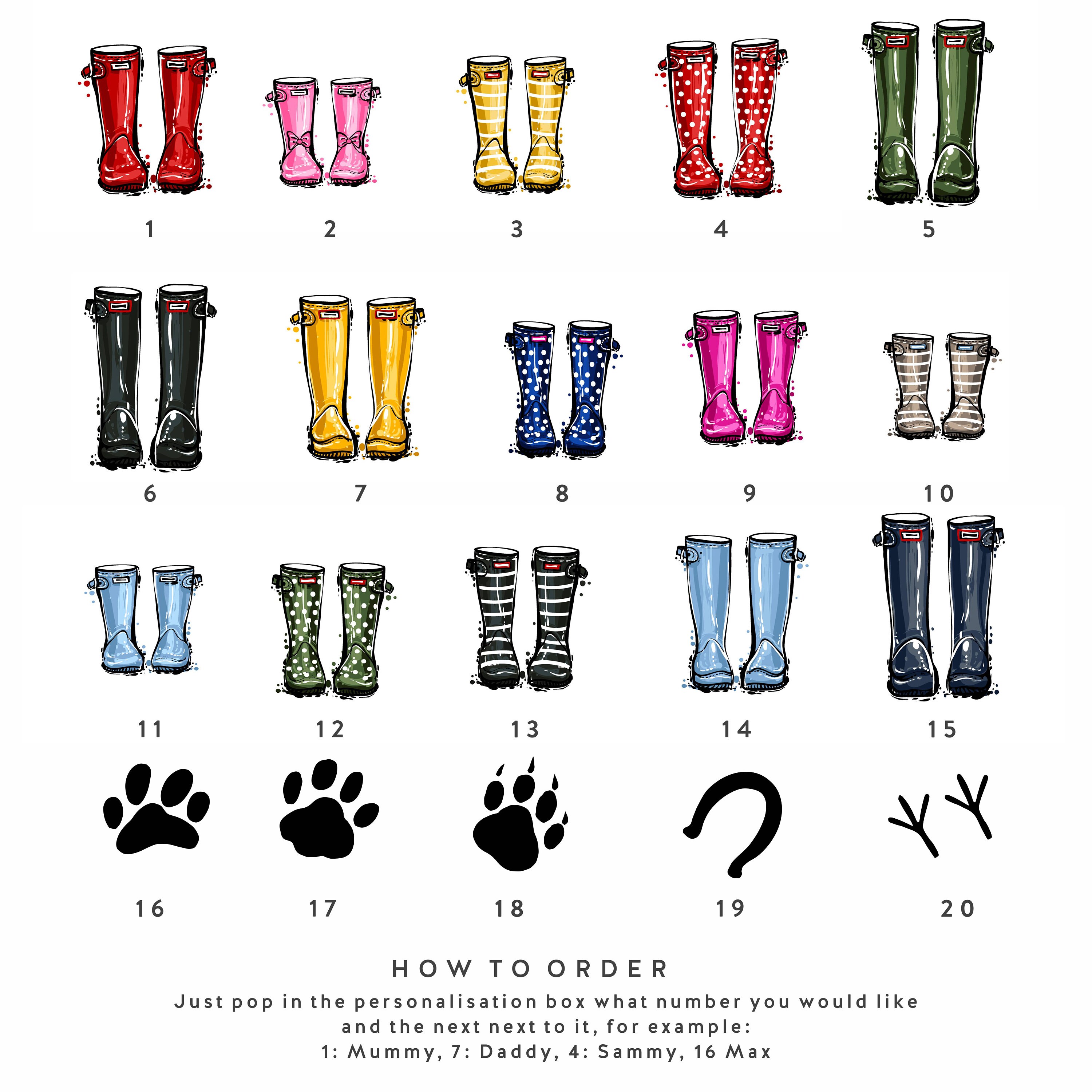 Custom Wellie Boot Print Welly Boots Gift Print Family Etsy UK