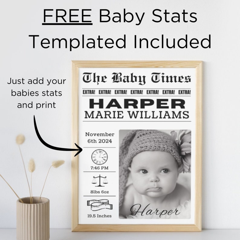 May include: A black and white printable baby announcement template with the headline "The Baby Times" and the text "EXTRA! EXTRA! EXTRA!"  The template includes a space for the baby's name, birth date, time, weight, and length. The template also includes a space for a photo of the baby.