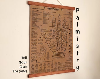 Map Of Palmistry, Hand Reading Poster, Antique Chiromancy, Astrology Gift, Fortune Telling Home Decor, Palm Reading, Horoscopes, Tarot