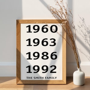 Custom Family Birth Year Poster: Personalized Keepsake Art (Digital Download)