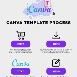 May include: A purple button with the text "STEP 1" and a shopping cart icon. The text below the button says "Add this listing to your cart and complete your purchase."