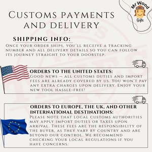 The image is a text-based collage that provides information about customs payments and delivery. It includes text boxes with instructions and contact information for international shipping, as well as a logo for a company named Mr. Wood Gifts.