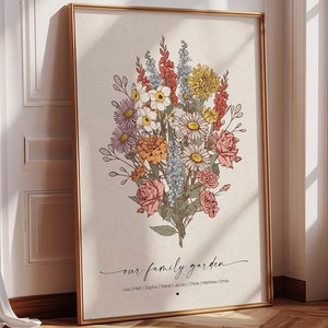 Birth Flower Bouquet Print, Christmas Gift for Grandma, Family Birth Month Flower Art, Custom Birthday Gift For Mom, Nana&#39;s Garden, Digital