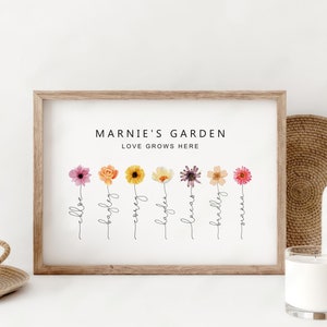 Mom&#39;s Garden Print, Custom Birthday Grandma Gift, Nana&#39;s Garden, Watercolor Family Flower Wall Art, Christmas Mother Daughter Gift, Digital