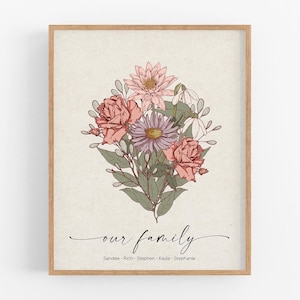 Birth Flowers Family Bouquet Print, Mothers Day Gift for Grandma, Birth Month Flower Art, Custom Birthday Gift For Mom, Personalized Digital