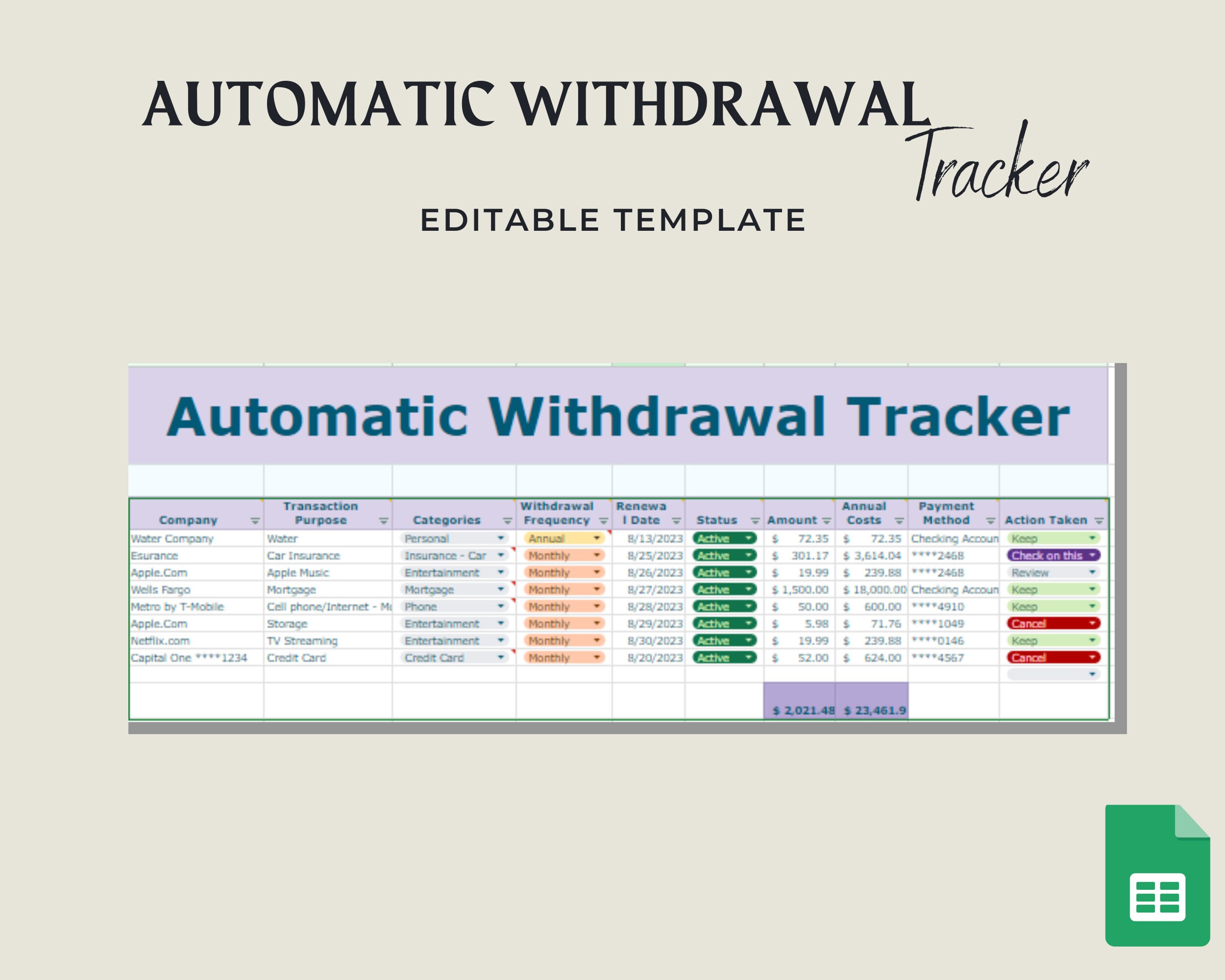 Automatic Withdrawal Tracker Excel Template, Personal Finance ...