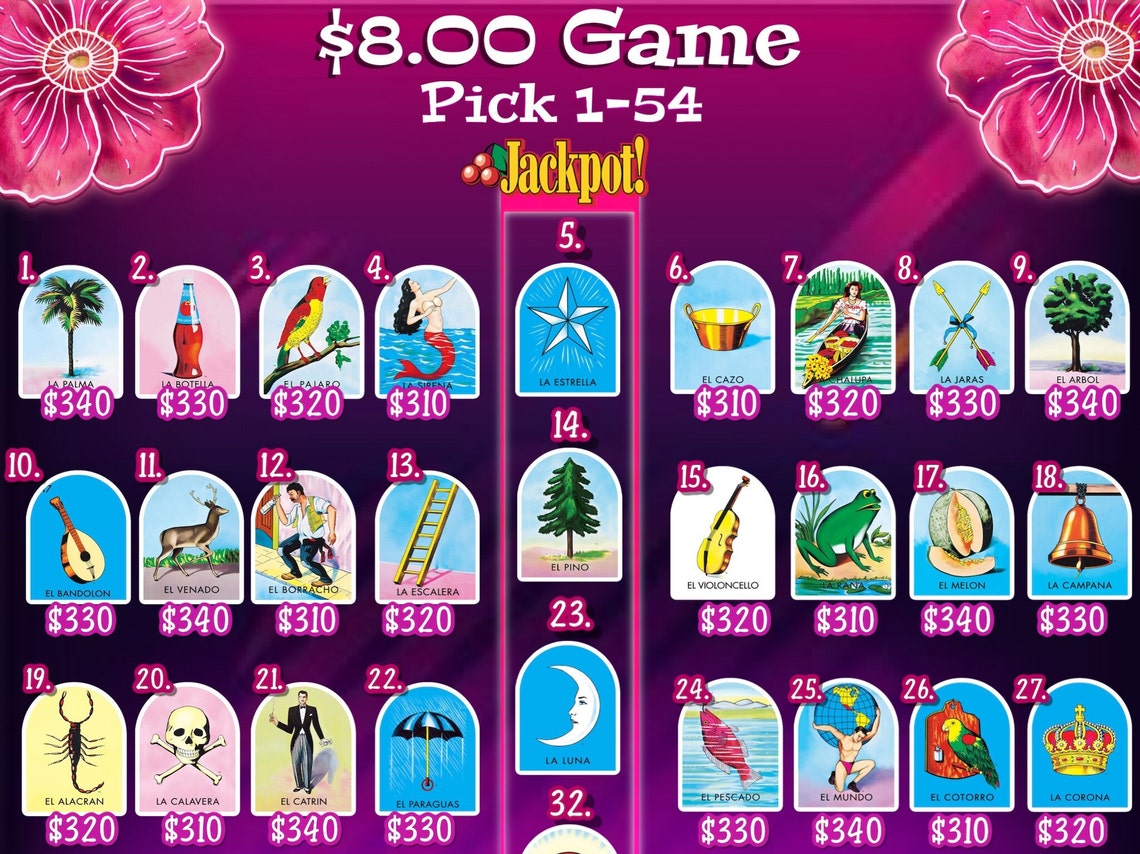 Custom Loteria Bingo Game Board Etsy