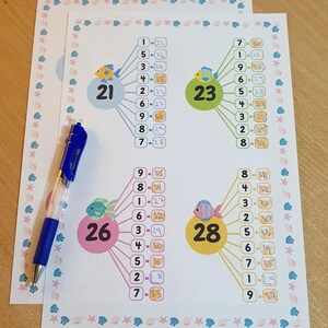 Könnte beinhalten: Ein druckbares Arbeitsblatt mit bunten Fischen und Zahlen. Das Arbeitsblatt soll Kindern helfen, grundlegende mathematische Fähigkeiten wie Addition und Subtraktion zu erlernen. Das Arbeitsblatt enthält eine Reihe von Gleichungen, jede mit einer anderen Anzahl von Fischen. Die Zahlen sind in einer klaren und leicht lesbaren Schriftart geschrieben. Das Arbeitsblatt ist eine lustige und ansprechende Möglichkeit für Kinder, Mathematik zu lernen.