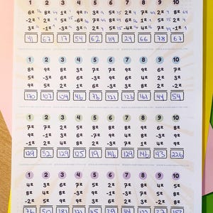 Può includere: Un foglio di lavoro con una griglia di numeri, con ogni riga e colonna etichettata con un numero da 1 a 10. I numeri nella griglia sono tutti multipli di 2, e il foglio di lavoro sembra essere un esercizio di matematica.