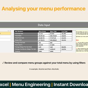 Menu Engineering Template Analysis Tool Excel Spreadsheet improve Your ...