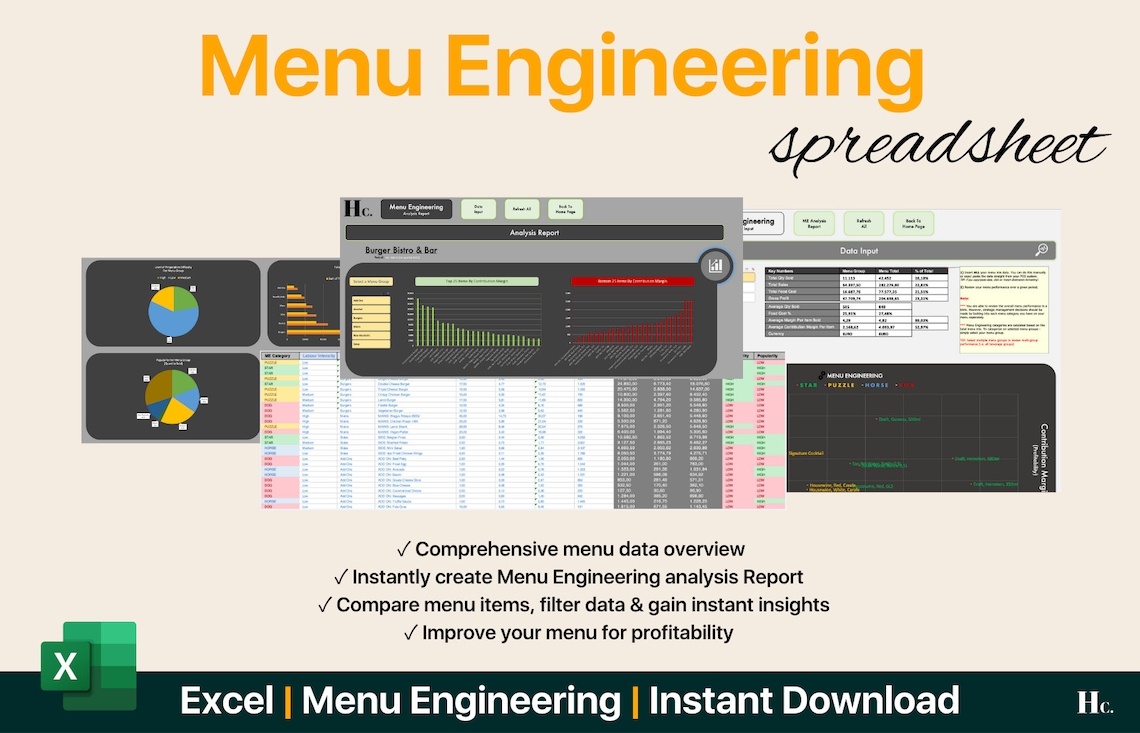 Menu Engineering Template Analysis Tool Excel Spreadsheet improve Your ...