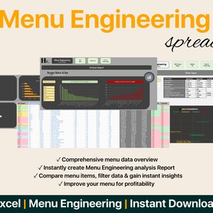 Menu Engineering Template Analysis Tool Excel Spreadsheet improve Your ...