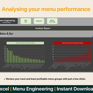 Menu Engineering Template Analysis Tool Excel Spreadsheet improve Your ...