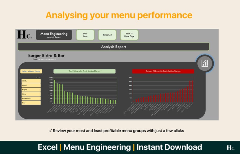 Menu Engineering Template Analysis Tool Excel Spreadsheet improve Your ...