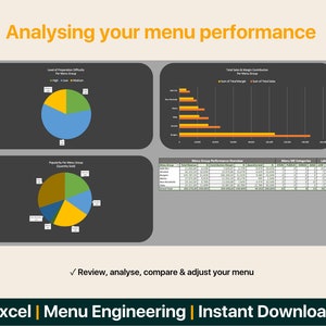Menu Engineering Template Analysis Tool Excel Spreadsheet improve Your ...