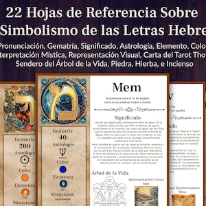 Hojas de Referencia de las Letras Hebreas: Guías Imprimibles para el Aprendizaje, el Crecimiento Espiritual y el Estudio - En Español