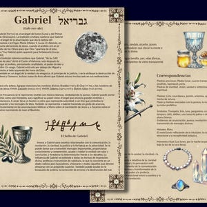 May include: A vintage-style illustration of the angel Gabriel, with text in both English and Hebrew. The image features a detailed depiction of Gabriel, along with symbols associated with him, such as a chalice, a lily, and a moon.