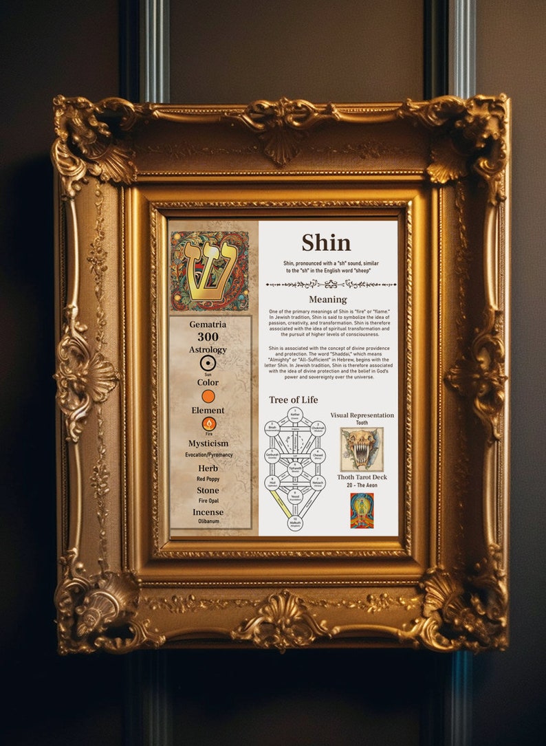 Hebrew Letter Cheat Sheets Printable Guides for Learning Etsy