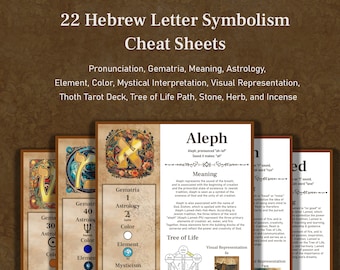 Hebrew Letter Cheat Sheets: Printable Guides for Learning, Spiritual Growth and Study