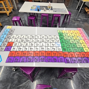 May include: A colorful periodic table of elements displayed on a table with purple stools. The table is made of a light gray material and has a white border. The elements are arranged in rows and columns, with each element represented by a square with its symbol and atomic number.