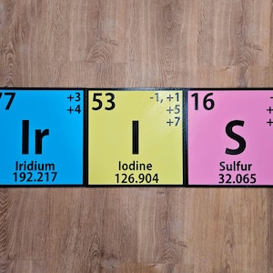 Custom Chemistry Sign, Periodic Table Tile Wall Art, Name Text Plate, 3D Printed