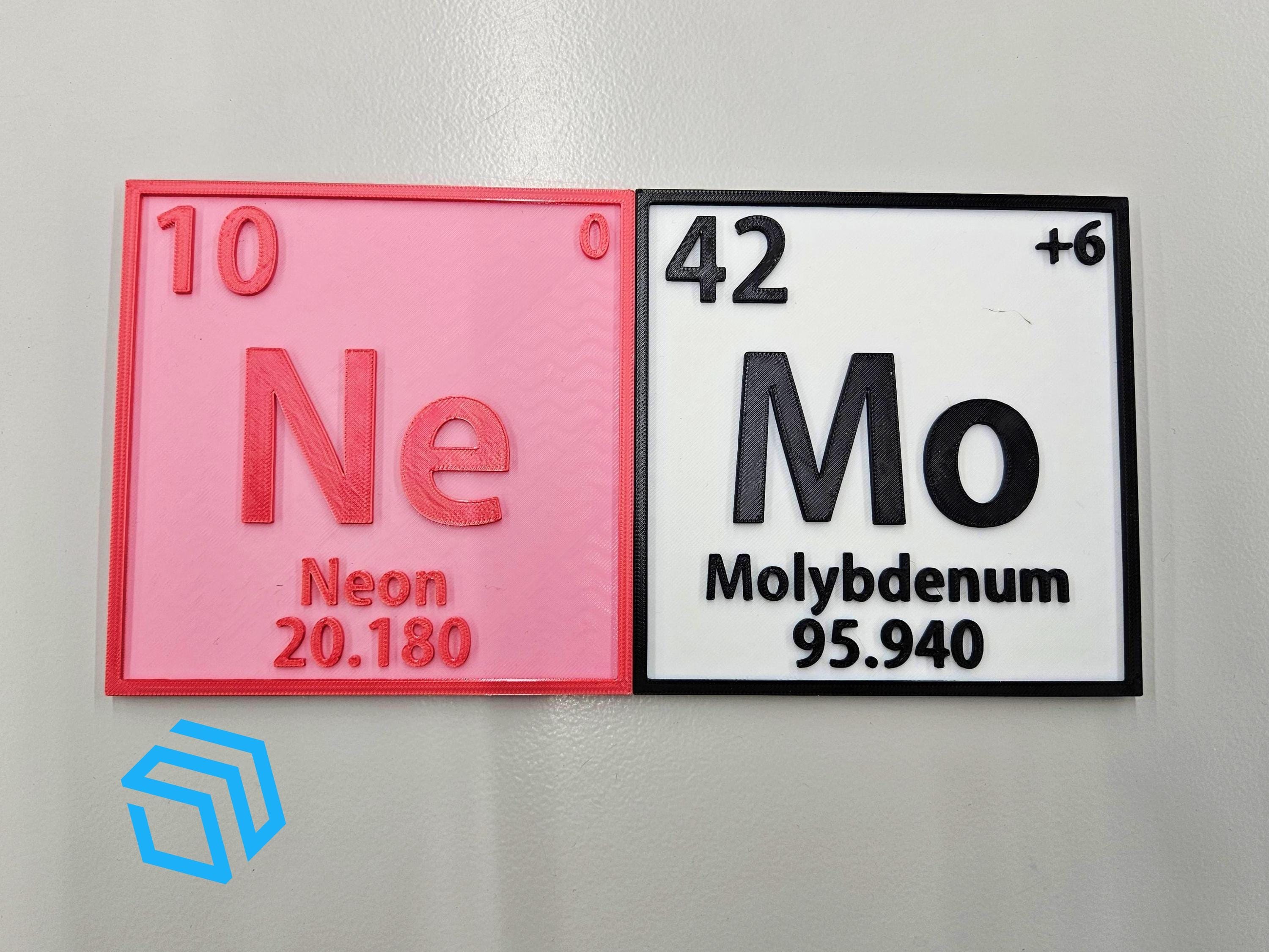 Custom Name Sign Chemistry Periodic Table of Elements Style