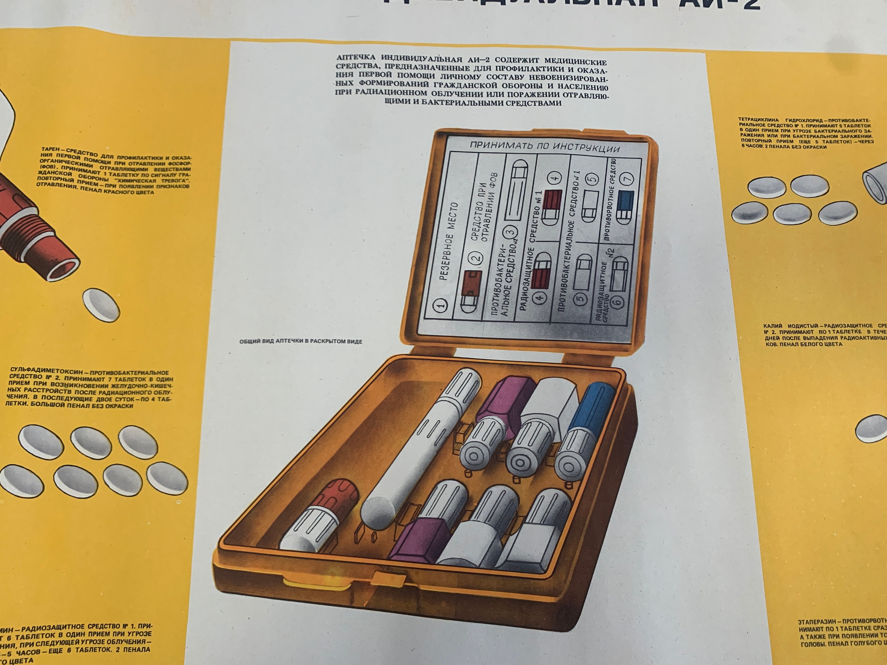 Sacoche / trousse de premiers soins en cuir de l'armée suisse - année 1949