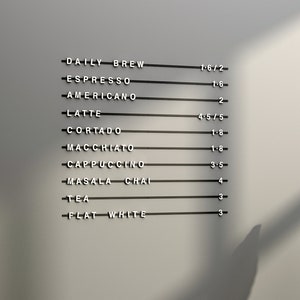 May include: A gray wall displays a coffee menu with white lettering and black lines. The menu lists coffee drinks like Espresso, Latte, and Cappuccino, with corresponding numbers. A green plant is visible in the corner.