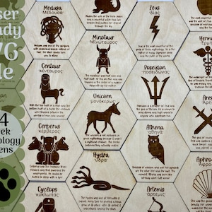 Greek Mythology Fact Token Bundle SVG file for Glowforge and Laser Cutters, 24 Greek SVG Files for Magnets Collectibles Craft Projects