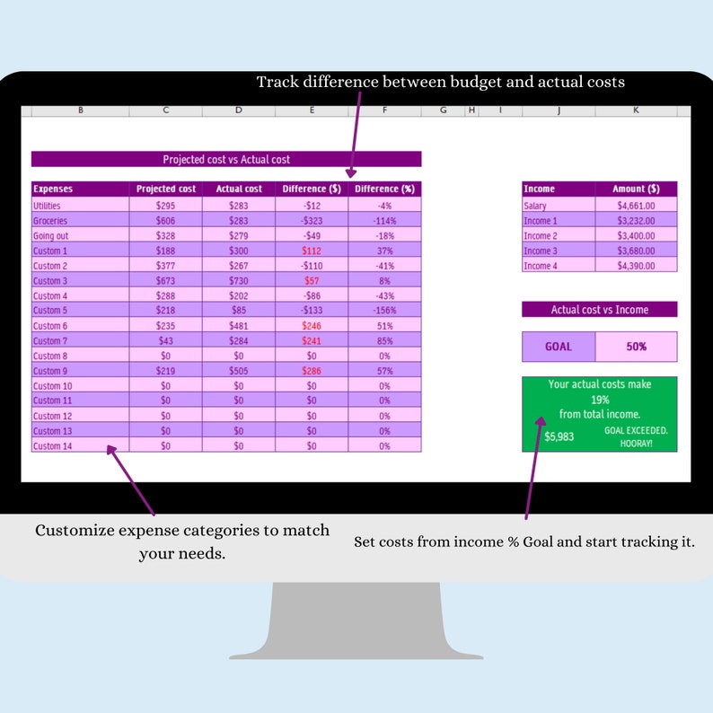 personal budget on excel personal budget on excel
