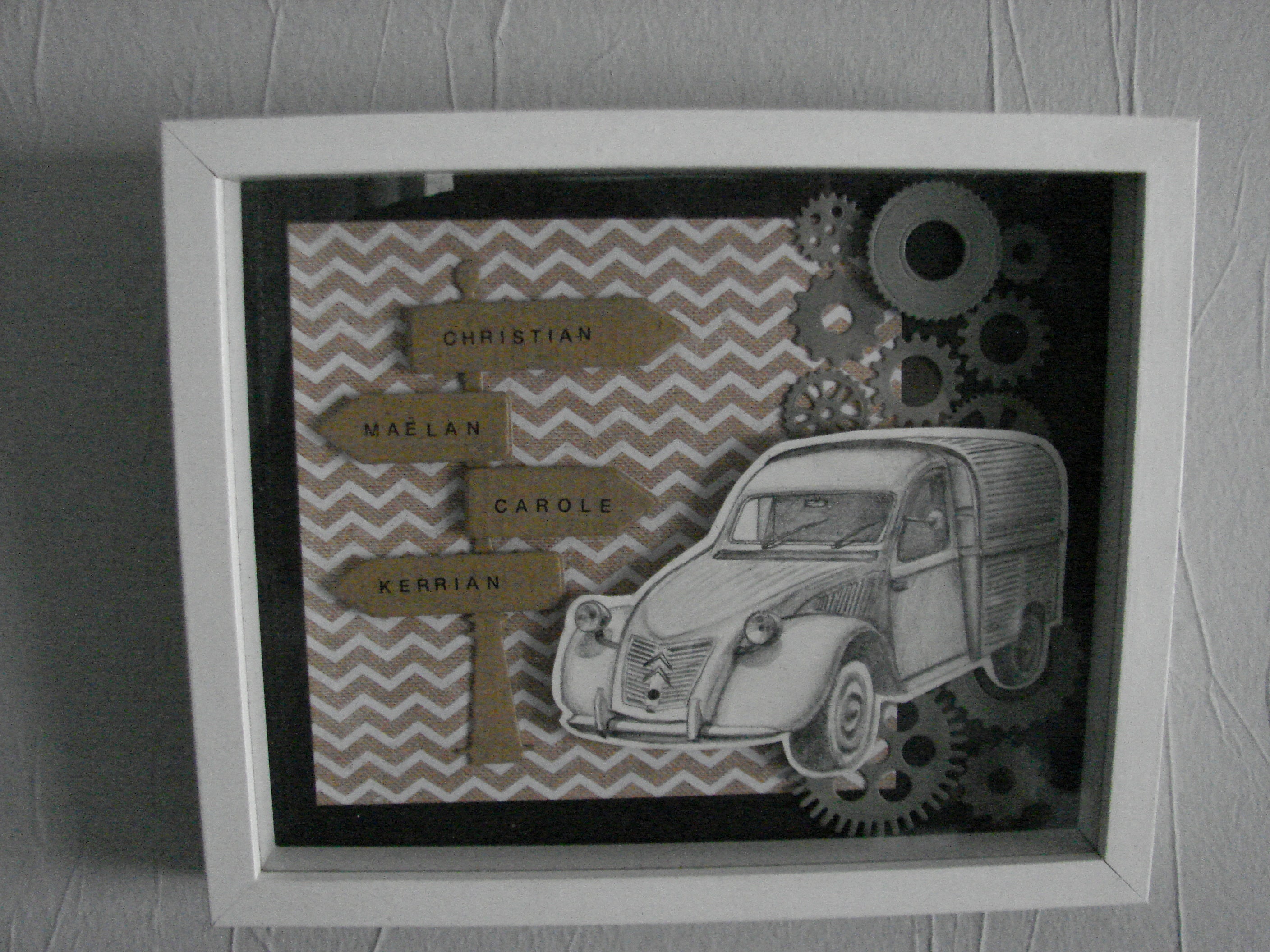 Cadre Prenom Personnalise Panneau Directionnel Voiture