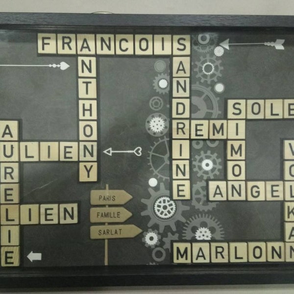 Cadre famille lettre scrabble