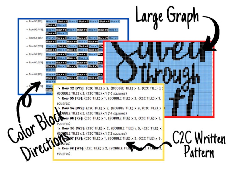 May include: A color block graph pattern for a crochet project. The graph shows the pattern for the words "Summer through it" in black on a light blue background. The pattern is written out in a yellow box below the graph.