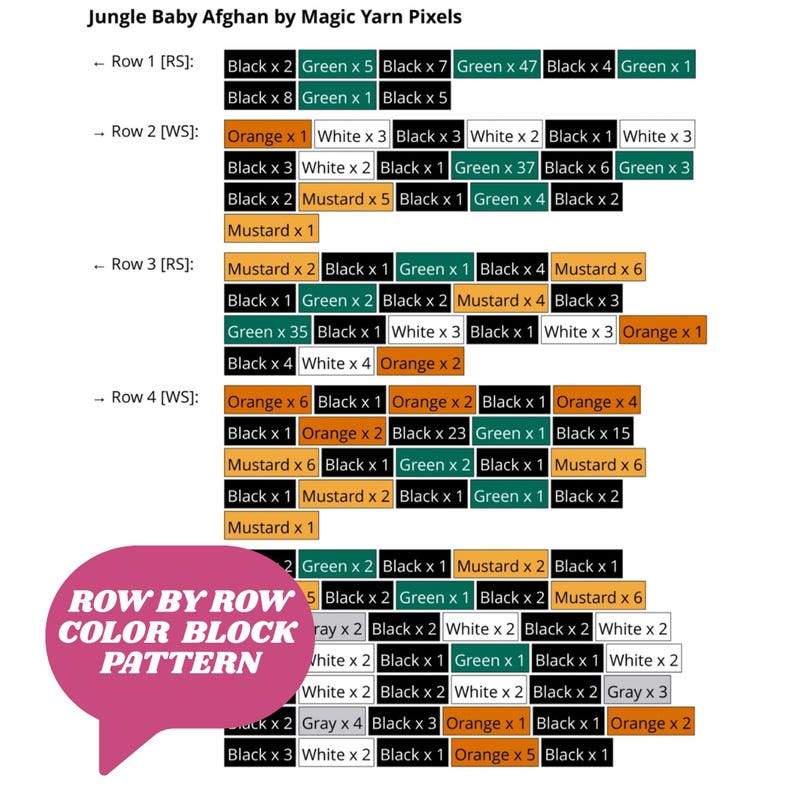 Jungle Animals Crochet Baby Blanket Pattern | C2C Graph (PDF Pattern ...