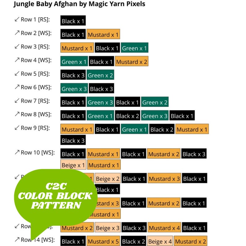 Jungle Animals Crochet Baby Blanket Pattern | C2C Graph (PDF Pattern ...