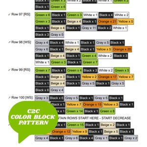Safari Animal Crochet Blanket Pattern – C2C Graph, Jungle Baby Afghan ...