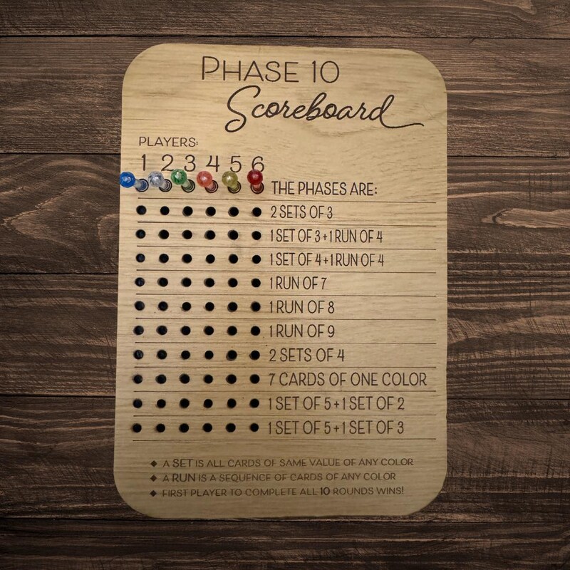 scoreboard-etsy