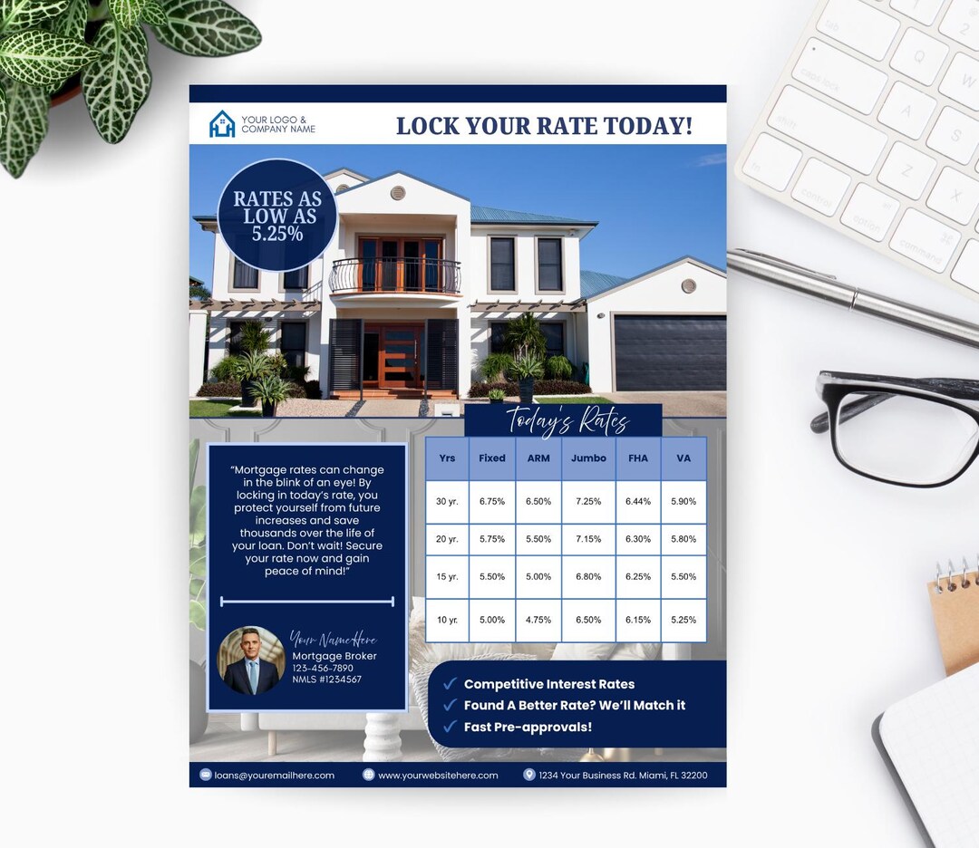 Editable Mortgage Rate Lock Flyer: Loan Officer Marketing Template ...